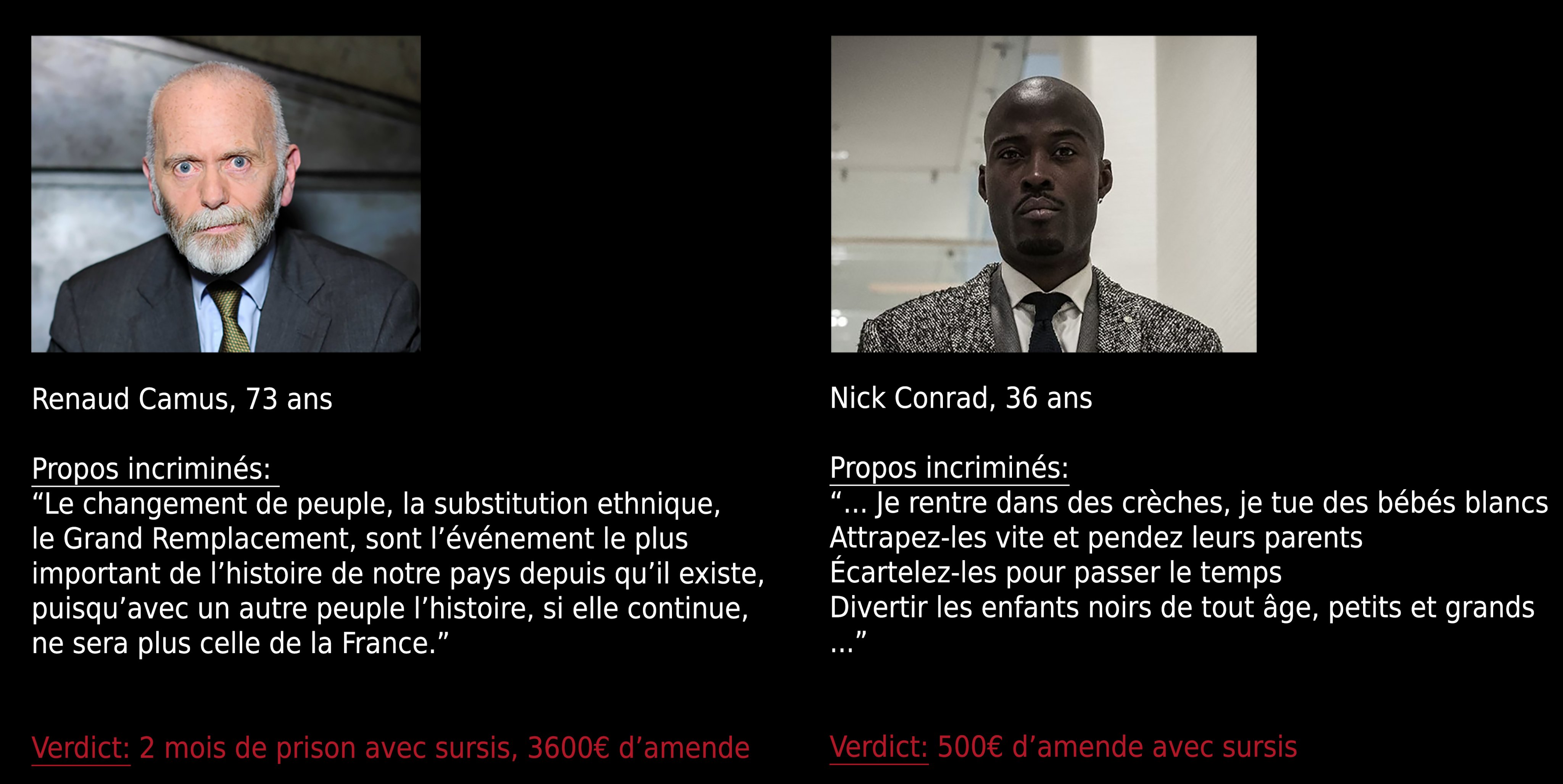 Albert Camus lettre à Jean Grenier grand remplacement